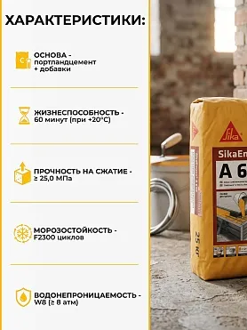 SikaEmaco A640 (MasterEmaco A640)