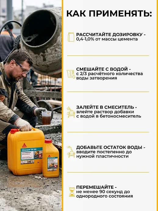 Sikament® BV 3M