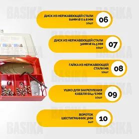 Sikafloor ® - 2017 Earthing Kit
