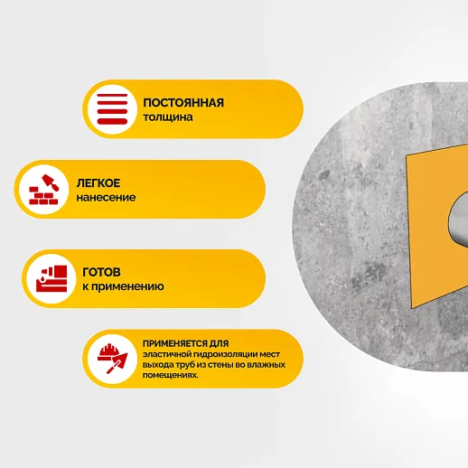 Sika ® Sealing Tape S Wall Patch