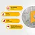 Sika ® Sealing Tape S Wall Patch