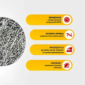 Фибра стальная BASFIBER 40/0,7