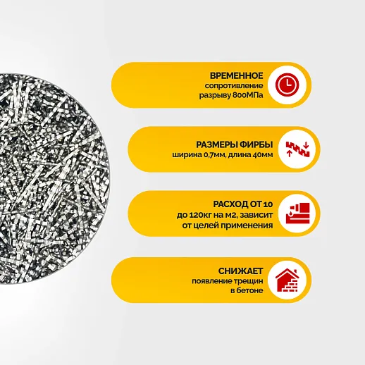 Фибра стальная BASFIBER 40/0,7