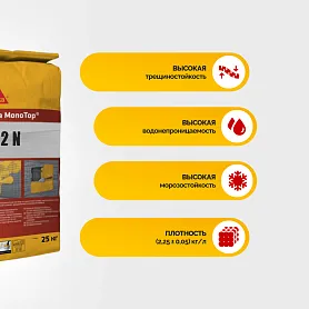 Sika MonoTop ® - 412 N