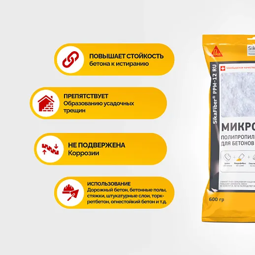 SikaFiber® PPM-12 RU