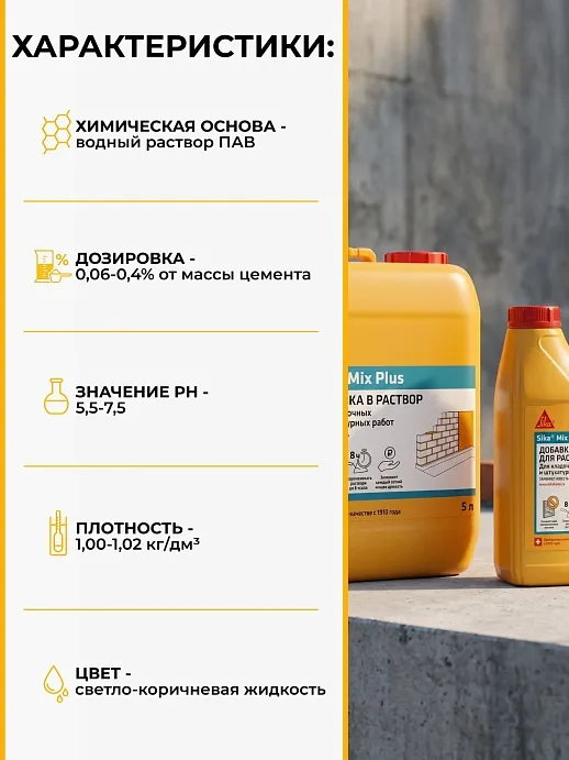 Sika® Mix Plus