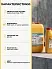 Sika® Mix Plus