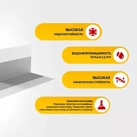 Sika ® Sealing Tape S Outside Corner