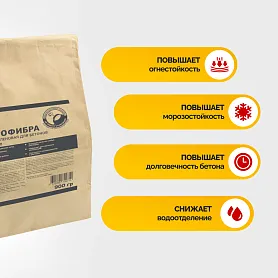 SikaFiber® PPM-12 RU