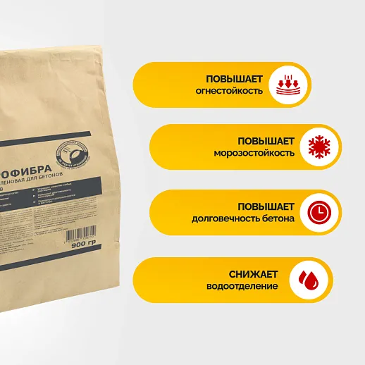 SikaFiber® PPM-12 RU
