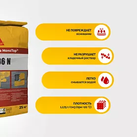Sika MonoTop ® - 336 N