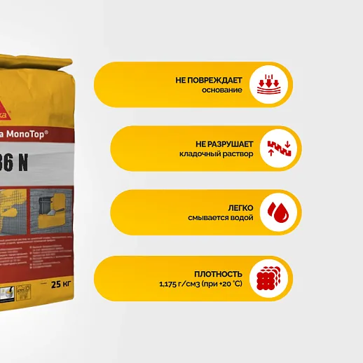 Sika MonoTop ® - 336 N