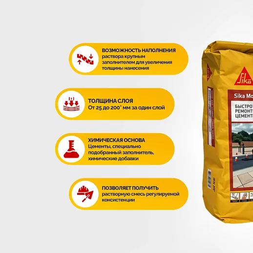 Sika MonoTop ® - 3136 Road
