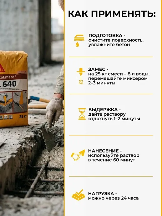 SikaEmaco A640 (MasterEmaco A640)
