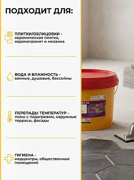 SikaCeram®-815 EG