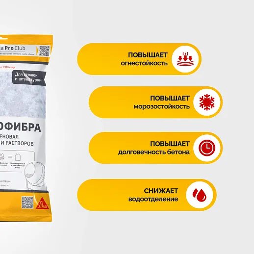 SikaFiber® PPM-12 RU