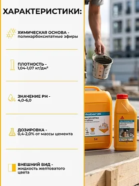 Sika® ViscoCrete®-200