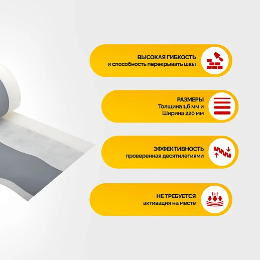 Гидроизоляционная лента Sika Dilatec E-220