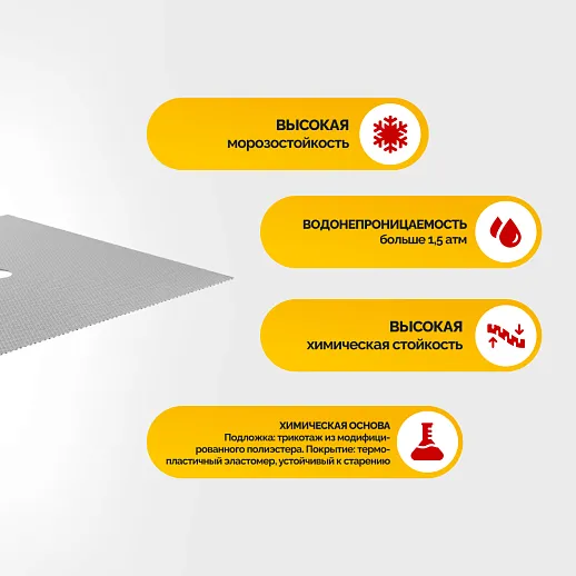 Sika ® Sealing Tape S Floor Patch